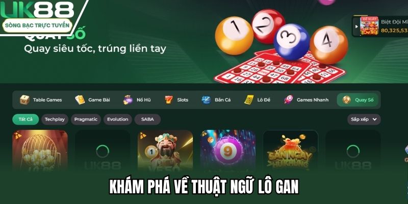 Lô Gan